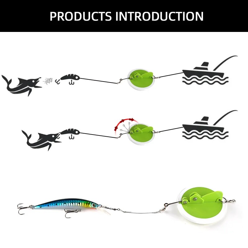 Fishingfans 5 stuks/set 10,7CM - Fishing Depth Finder recensie en prijs