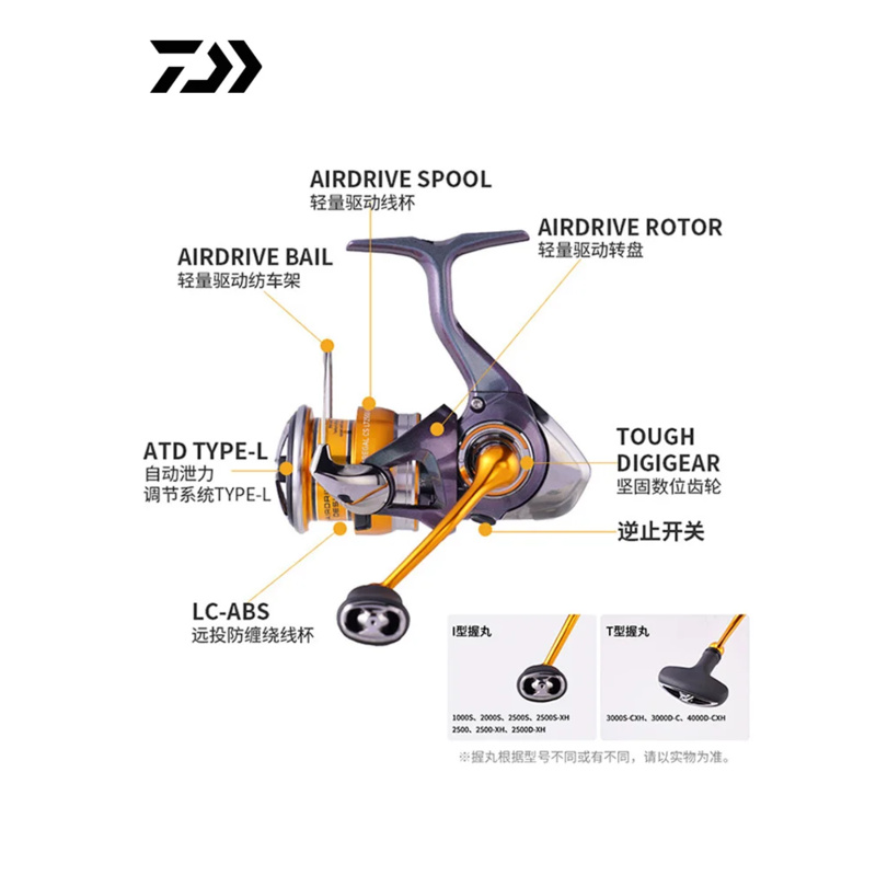 2024 DAIWA REGAL CS LT Spinnin - Daiwa Reel Fuego recensie en prijs