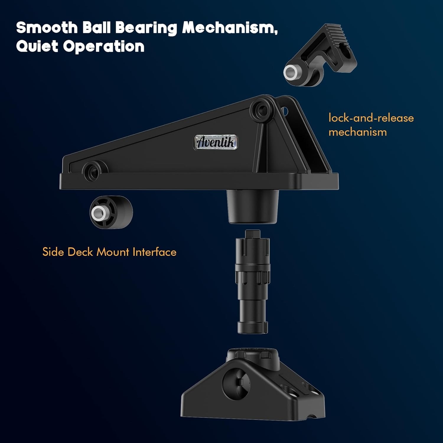 Kajakankervergrendelingssystee - Fish Finder Mount recensie en prijs